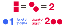 STEP2 �킩�� ��������