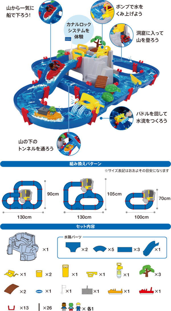 Aquaplayアクアプレイ マウンテンレイク - 知育玩具