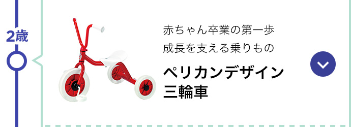 ぴったりの乗りものを見つけよう ボーネルンド オンラインショップ ぴったりの乗りものを見つけよう ボーネルンド オンラインショップ