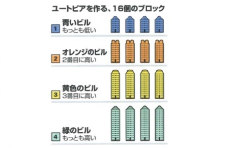 摩天楼パズルブロック ユートピア ボーネルンド オンラインショップ 世界中の知育玩具など あそび道具がたくさん 0歳からのお子様へのプレゼントにも